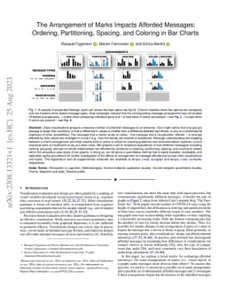 The Arrangement of Marks Impacts Afforded Messages: Ordering,
  Partitioning, Spacing, and Coloring in Bar Charts