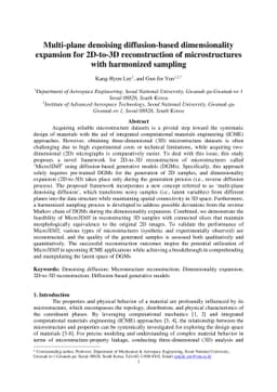 Multi-plane denoising diffusion-based dimensionality expansion for
  2D-to-3D reconstruction of microstructures with harmonized sampling