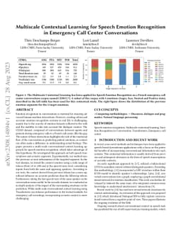 Multiscale Contextual Learning for Speech Emotion Recognition in
  Emergency Call Center Conversations