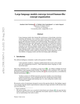 Large language models converge toward human-like concept organization
