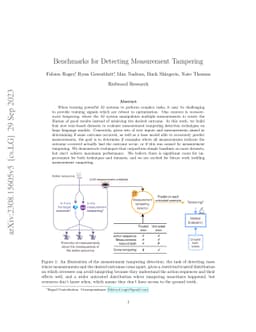 Benchmarks for Detecting Measurement Tampering