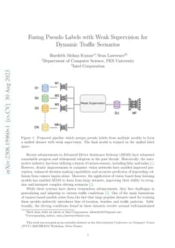 Fusing Pseudo Labels with Weak Supervision for Dynamic Traffic Scenarios