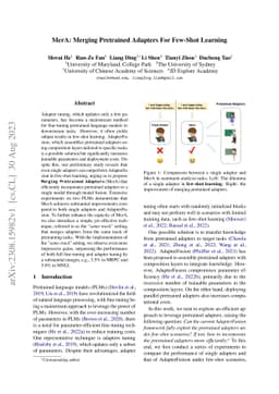 MerA: Merging Pretrained Adapters For Few-Shot Learning