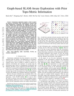 Graph-based SLAM-Aware Exploration with Prior Topo-Metric Information