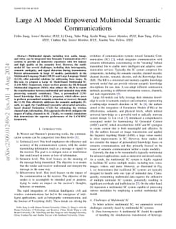 Large AI Model Empowered Multimodal Semantic Communications