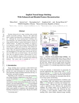 Implicit Neural Image Stitching