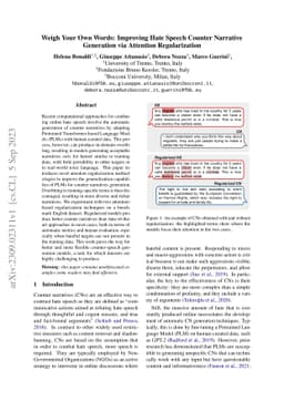 Weigh Your Own Words: Improving Hate Speech Counter Narrative Generation
  via Attention Regularization