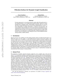 Filtration Surfaces for Dynamic Graph Classification