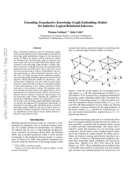 Extending Transductive Knowledge Graph Embedding Models for Inductive
  Logical Relational Inference