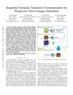 Sequential Semantic Generative Communication for Progressive
  Text-to-Image Generation