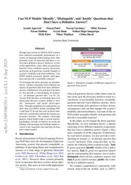 Can NLP Models Ídentify', 'Distinguish', and 'Justify' Questions that
  Don't have a Definitive Answer?