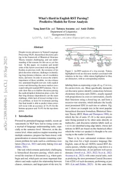 What's Hard in English RST Parsing? Predictive Models for Error Analysis