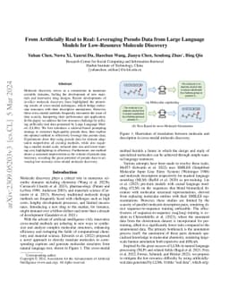 From Artificially Real to Real: Leveraging Pseudo Data from Large
  Language Models for Low-Resource Molecule Discovery