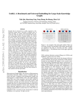 UniKG: A Benchmark and Universal Embedding for Large-Scale Knowledge
  Graphs