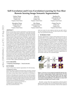 Self-Correlation and Cross-Correlation Learning for Few-Shot Remote
  Sensing Image Semantic Segmentation