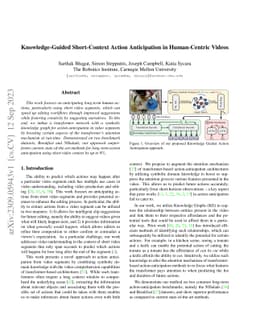 Knowledge-Guided Short-Context Action Anticipation in Human-Centric
  Videos