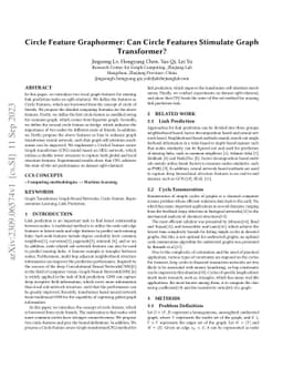 Circle Feature Graphormer: Can Circle Features Stimulate Graph
  Transformer?