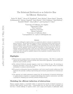 The Relational Bottleneck as an Inductive Bias for Efficient Abstraction