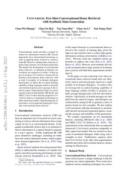 CONVERSER: Few-Shot Conversational Dense Retrieval with Synthetic Data
  Generation