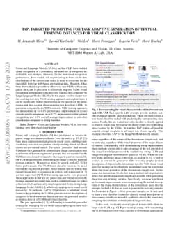 TAP: Targeted Prompting for Task Adaptive Generation of Textual Training
  Instances for Visual Classification