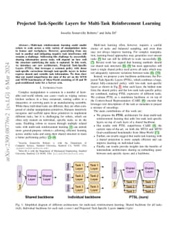Projected Task-Specific Layers for Multi-Task Reinforcement Learning