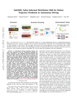 SafeShift: Safety-Informed Distribution Shifts for Robust Trajectory
  Prediction in Autonomous Driving