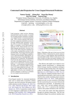 Contextual Label Projection for Cross-Lingual Structured Prediction
