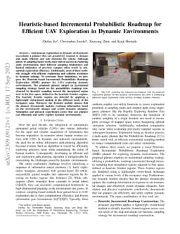 Heuristic-based Incremental Probabilistic Roadmap for Efficient UAV
  Exploration in Dynamic Environments