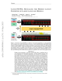 LayoutNUWA: Revealing the Hidden Layout Expertise of Large Language
  Models