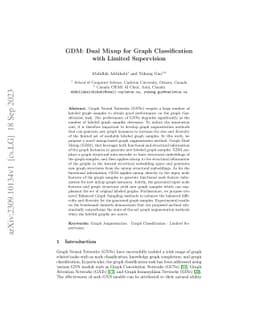 GDM: Dual Mixup for Graph Classification with Limited Supervision