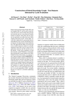 Construction of Paired Knowledge Graph-Text Datasets Informed by Cyclic
  Evaluation