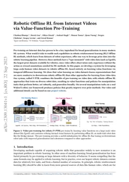 Robotic Offline RL from Internet Videos via Value-Function Pre-Training