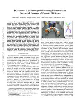 FC-Planner: A Skeleton-guided Planning Framework for Fast Aerial
  Coverage of Complex 3D Scenes