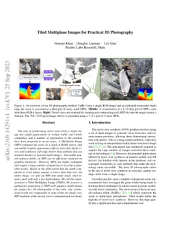 Tiled Multiplane Images for Practical 3D Photography