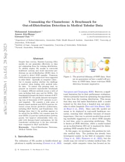 Unmasking the Chameleons: A Benchmark for Out-of-Distribution Detection
  in Medical Tabular Data