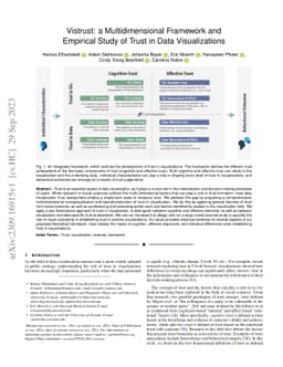 Vistrust: a Multidimensional Framework and Empirical Study of Trust in
  Data Visualizations