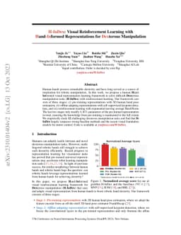 H-InDex: Visual Reinforcement Learning with Hand-Informed
  Representations for Dexterous Manipulation