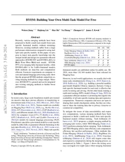 BYOM: Building Your Own Multi-Task Model For Free
