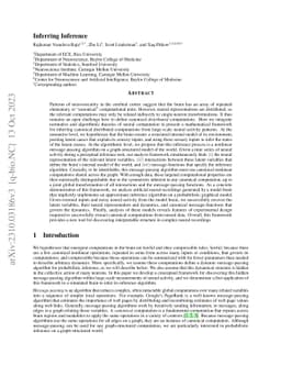Inferring Inference
