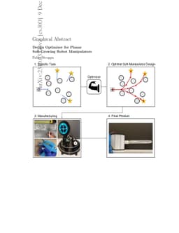 Design Optimizer for Planar Soft-Growing Robot Manipulators