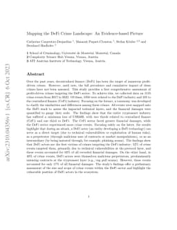 Mapping the DeFi crime landscape: an evidence-based picture