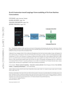 ILuvUI: Instruction-tuned LangUage-Vision modeling of UIs from Machine
  Conversations