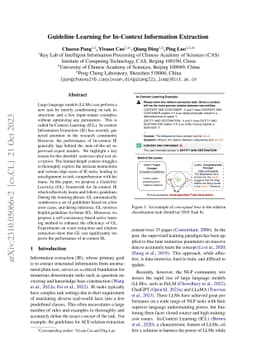 Guideline Learning for In-context Information Extraction