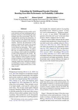 Unleashing the Multilingual Encoder Potential: Boosting Zero-Shot
  Performance via Probability Calibration