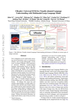 UReader: Universal OCR-free Visually-situated Language Understanding
  with Multimodal Large Language Model