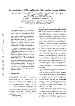 An Investigation of LLMs' Inefficacy in Understanding Converse Relations