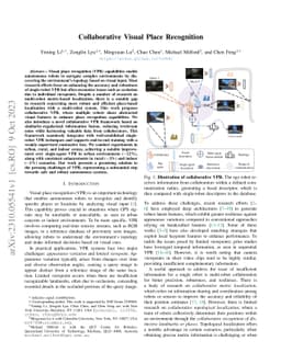 Collaborative Visual Place Recognition