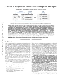 The Gulf of Interpretation: From Chart to Message and Back Again