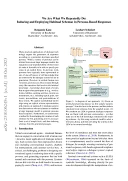 We are what we repeatedly do: Inducing and deploying habitual schemas in
  persona-based responses