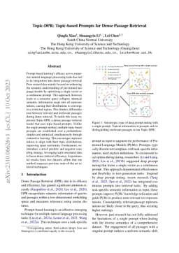 Topic-DPR: Topic-based Prompts for Dense Passage Retrieval